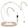 Pyle Double OverEar Microphone Headset Professional HandsFree Omnidirectional Wired Audio Boom Condenser Microphone Headset w 35mm 14 Adapter 12m Cable and Windscreen