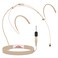 Pyle Double OverEar Microphone Headset Professional HandsFree Omnidirectional Wired Audio Boom Condenser Microphone Headset w 35mm 14 Adapter 12m Cable and Windscreen