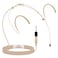 Pyle Double OverEar Microphone Headset Professional HandsFree Omnidirectional Wired Audio Boom Condenser Microphone Headset w 35mm 14 Adapter 12m Cable and Windscreen