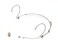 SAMSON DE10X Headset Microphone Mic w4 Adapters 3mm Capsule Clip Windscreens
