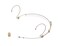SAMSON DE10X Headset Microphone Mic w4 Adapters 3mm Capsule Clip Windscreens