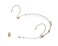 SAMSON DE10X Headset Microphone Mic w4 Adapters 3mm Capsule Clip Windscreens