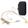 Sujeetec Premium Dual Earhook Face Microphone 35mm Screw Lock Plug for Sennheiser Wireless System Wired Microphone