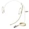 J K Pro Earhook Headset Headworn Omnidirectional Microphone MICJ 060 Compatible with AKG Samson Wireless Transmitter Mini XLR TA3F Plug