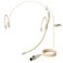 J K Pro Earhook Headset Headworn Omnidirectional Microphone MICJ 060 Compatible with AKG Samson Wireless Transmitter Mini XLR TA3F Plug