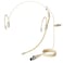 J K Pro Earhook Headset Headworn Omnidirectional Microphone MICJ 060 Compatible with AKG Samson Wireless Transmitter Mini XLR TA3F Plug