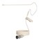 J K Pro Light Weight Low Profile Single Earhook Headworn Microphone MICJ S90 Compatible with Audio Technica Wireless Transmitter 4Pin Hirose Connector