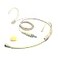 YPA MICROPHONES 6028 Headset Headworn Microphone 35mm Thread Screw Lock for Sennheiser Wireless Bodypack Transmitter Beige UniDirectional