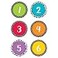 Creative Teaching Press Dcor Academic Calendar 6948