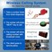 KOQICALL Take a Number System Queue Wireless Calling System with 1 Take a Number Display 2 NEXT Call Button 1 Ticket Dispenser 3Digit Ticket Roll for Restaurant Hospital Clinic Bank Haunted House
