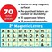 Teacher Created Resources Marquee Bold Block 2 Magnetic Letters