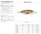 Rapala XRap Magnum 20 Wahoo UV