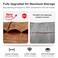 IRONCUBE Tool Organizer Bag 6 Pockets Wax Canvas Weatherproof RollUp Pouch for Hand Tools