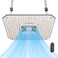 VIVOSUN AeroLight A150SE LED Grow Light 150W with Integrated Circulation Fan GrowHub Controller E25 Compatible with App and E42A 2x43x3 Coverage Establish an Intelligent Grow Environment