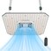 VIVOSUN AeroLight A150SE LED Grow Light 150W with Integrated Circulation Fan GrowHub Controller E25 Compatible with App and E42A 2x43x3 Coverage Establish an Intelligent Grow Environment