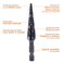 Jerax tools 12 78 138 Step Drill Bit Set Straight Grooved Double Fluted M2 High Speed Steel Drill bits for Hole Drilling in Stainless Steel Copper Aluminum WoodPlastic