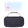 Petforu X55 Accessories Must Have Carrying CaseScreen Protector
