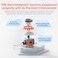 BIGBIG WON BLITZ2 Wireless Controller 16 Fully Mechanical Micro Switch 2000Hz Report Rate TMR Electromagnetic Joysticks PC Controller for PCSwitchiOSAndroid