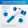Sonmol Digital Breathing Exercise Device for Lungs with App Bluetooth