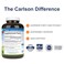 Carlson Ceylon Cinnamon Cinnamon Supplements 500 mg 180 Capsules