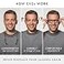 Clic Magnetic Reading Glasses Computer Readers Replaceable Lens Adjustable Temples Classic SM Smoke 250 Magnification