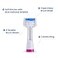 Triple Bristle Replacement Brush Head Refills 2 Pack Pink