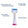 Triple Bristle Replacement Brush Head Refills 2 Pack Pink
