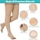 Athbavib Thigh High 2032 mmHg Compression Stocking Toeless Compression Socks for women men circulation with Silicone Dot Band