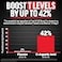Force Factor Test X180 Boost 9in1 Testosterone Booster for Men
