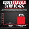 Force Factor Test X180 Boost 9in1 Testosterone Booster for Men