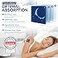 Rescue Patch Sleep Support Patches for Adults 28 Count