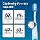 Great Gums Extra Soft Toothbrush for Sensitive Gums Plaque Remover