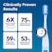 Great Gums Extra Soft Toothbrush for Sensitive Gums Plaque Remover