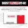 Force Factor Test X180 Max Gummies Testosterone Booster Supplement for Men