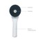 AIERTING AudiScan Portable Audiometer with Audiocups Cushion and Carry Case