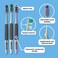 Reach Advanced Design Soft Bristle Toothbrush with Toothbrush Caps 6 Count