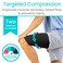 Vive Thigh Compression Sleeve 2 Pack Hamstring Brace for Upper Thigh