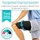 Vive Thigh Compression Sleeve 2 Pack Hamstring Brace for Upper Thigh