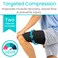 Vive Thigh Compression Sleeve 2 Pack Hamstring Brace for Upper Thigh