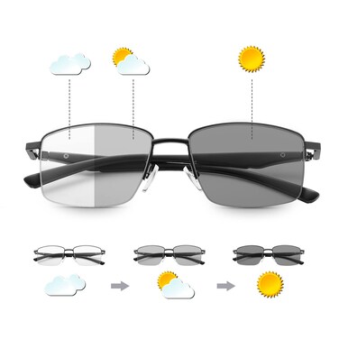 YIMI Photochromic Progressive Multifocus Reading Glasses Spring Hinges Transition Multifocal UV400 Sunglasses Sun Readers Blue Light Blocking Computer Eyeglasses Anti Glare Presbyopia Eyewear for Men