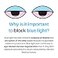 ThinOptics Frontpage BlueLight Blocking Computer Reading Glasses and Milano Aluminum Case