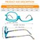 Chiccool 2 Pack Makeup Reading Glasses Flip Down Magnifying Glasses for Eye Makeup