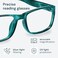 Gaoye 15 Professional Reading Glasses for All Day Computer Readers with Blue Light Protection Value Pack