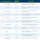 TIDI 50011PKG AquaGuard Sheet 10 x 12 Wound Cover for Showering