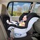 Bacgnyer Car Seat Protector 1 Pack Anti Slip Backing Child Seat Protector