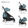 Stokke YOYO Bag Provides Additional Storage for YOYO3 Stroller Aqua Blue