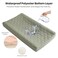 Konssy 2 Pack Quilted Muslin Changing Pad Cover Waterproof Layer 32x16