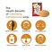 Mysore Sandal Soaps Pack of 10 75 gr Bars
