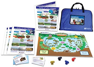 NewPath Learning Cycles of Life Biomes Learning Center
