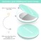 wobsion 10X Magnifying Tabletop Mirror 4 Inch Round Glass ABS